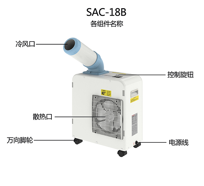 工業(yè)冷氣機是怎樣替代中央空調(diào)在工業(yè)生產(chǎn)中的社會地位的